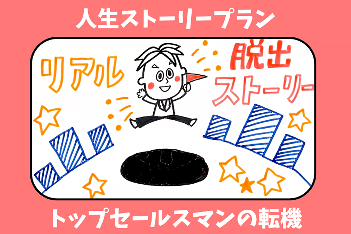 制作実績